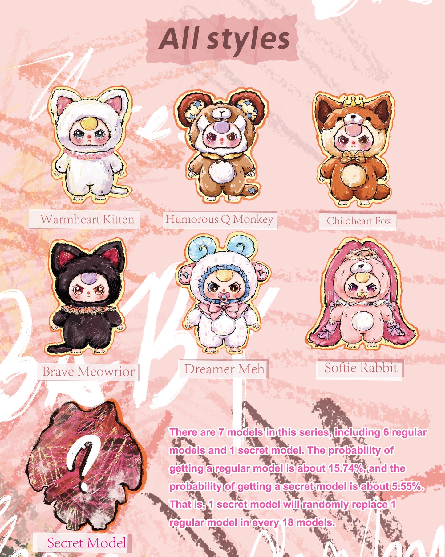 Baby Three 800%  Artificial intelligence Plush Style Lucky Bag
