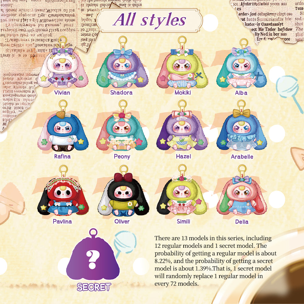 Baby Three-Lily Rabbit Town V4 Plush Blind Box(Babythree Official)