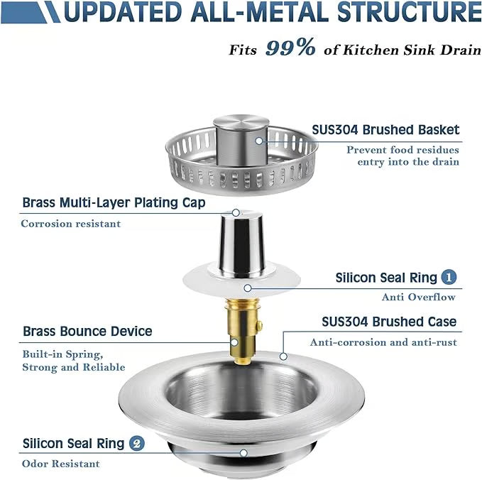 Upgraded 3 in 1 Kitchen Sink Drain Strainer