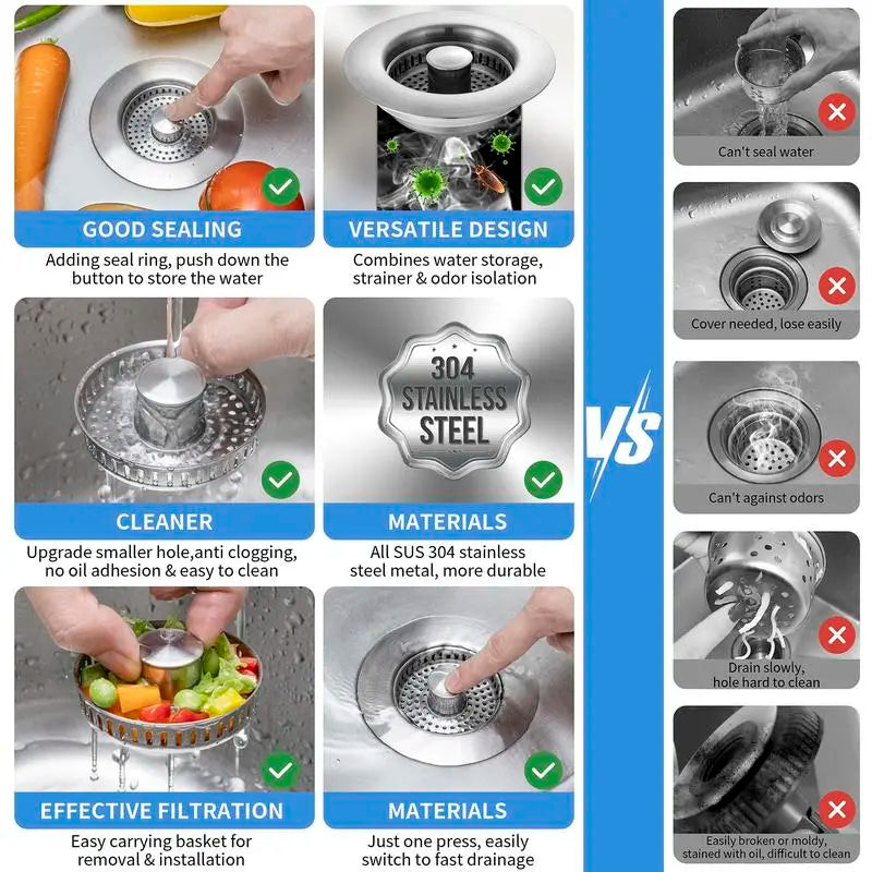 Upgraded 3 in 1 Kitchen Sink Drain Strainer